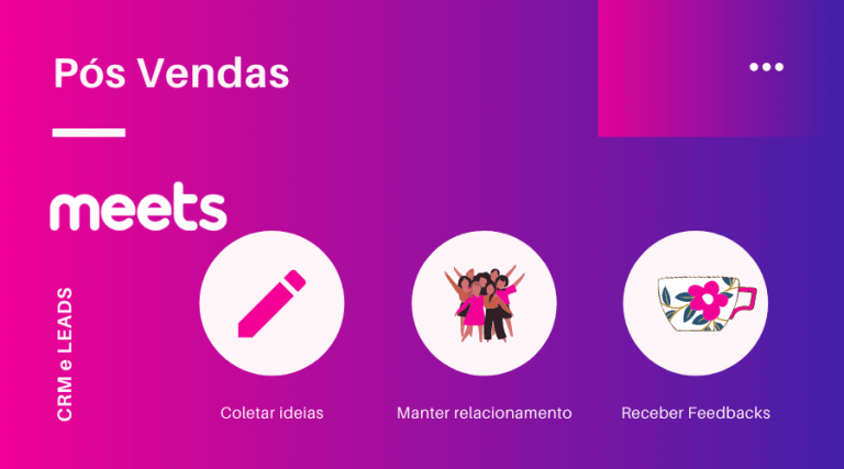 Meets Tecnologia