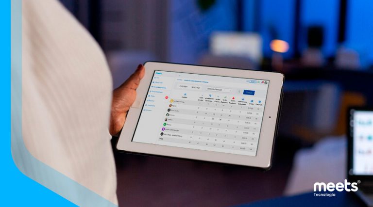 Relatório com CRM Meets: guia completo.