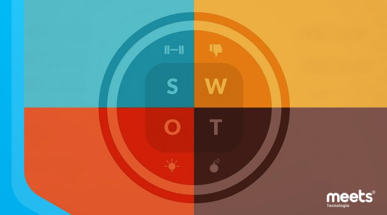 Análise SWOT: como ela pode auxiliar na estratégia da sua empresa