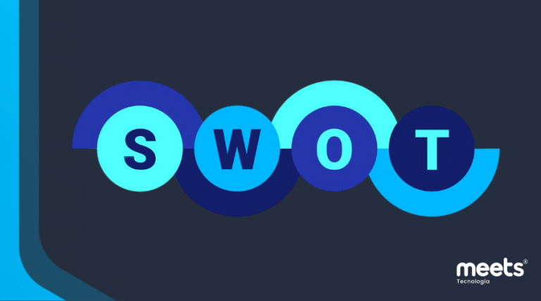 Análise SWOT para produtos, projetos ou serviços