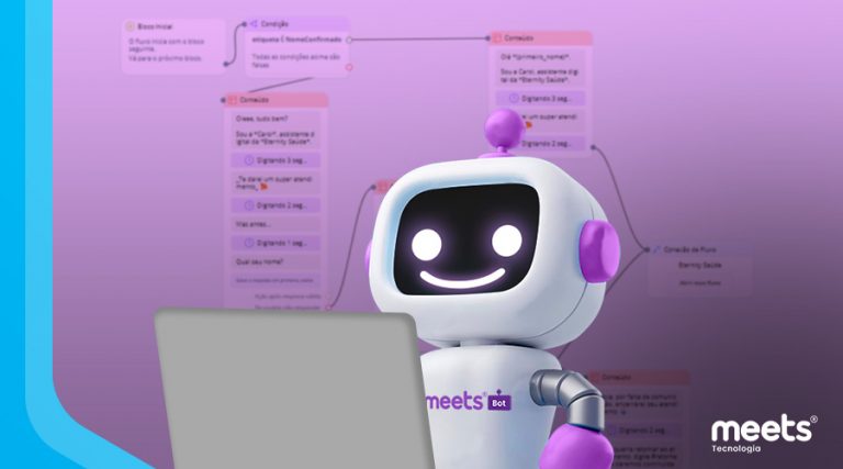 Meets Bot: reduzindo custos operacionais com atendimento automatizado