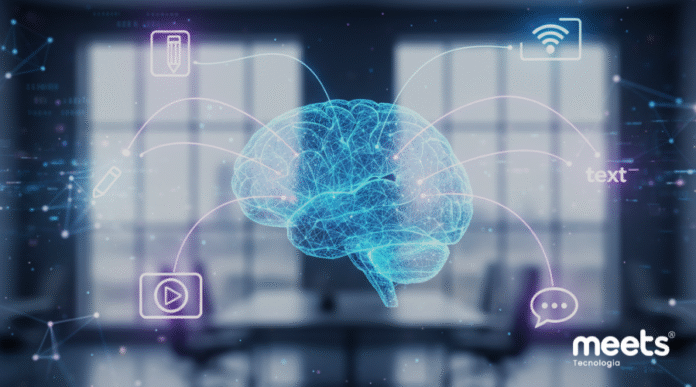 Melhor IA - Meets Tecnologia