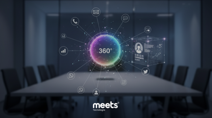 Central de atendimento omnichannel - Meets Tecnologia