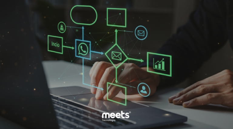 Workflow - Meets Tecnologia