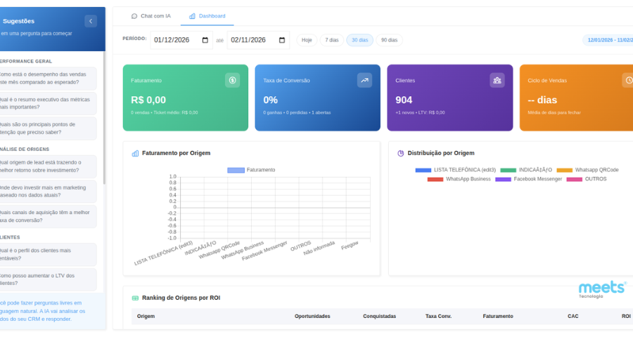 Dashboard - Meets Advisor