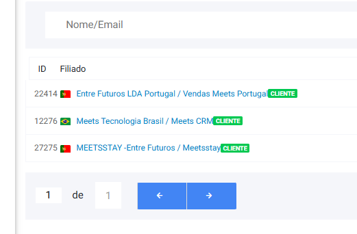 Meets CRM - Gestão global